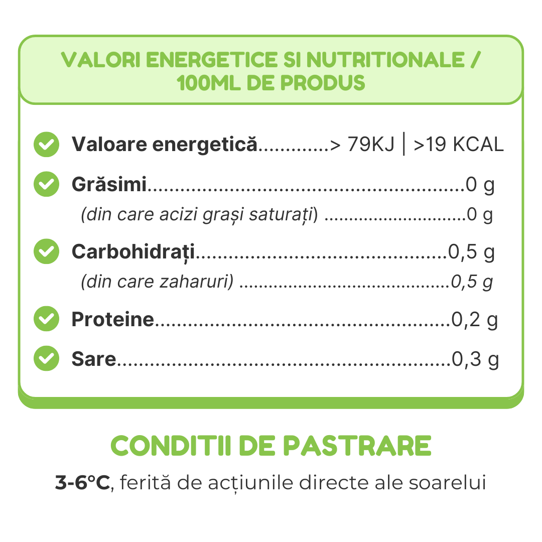 Furori - bautura racoritoare pe baza de kombucha cu pelin 500ml